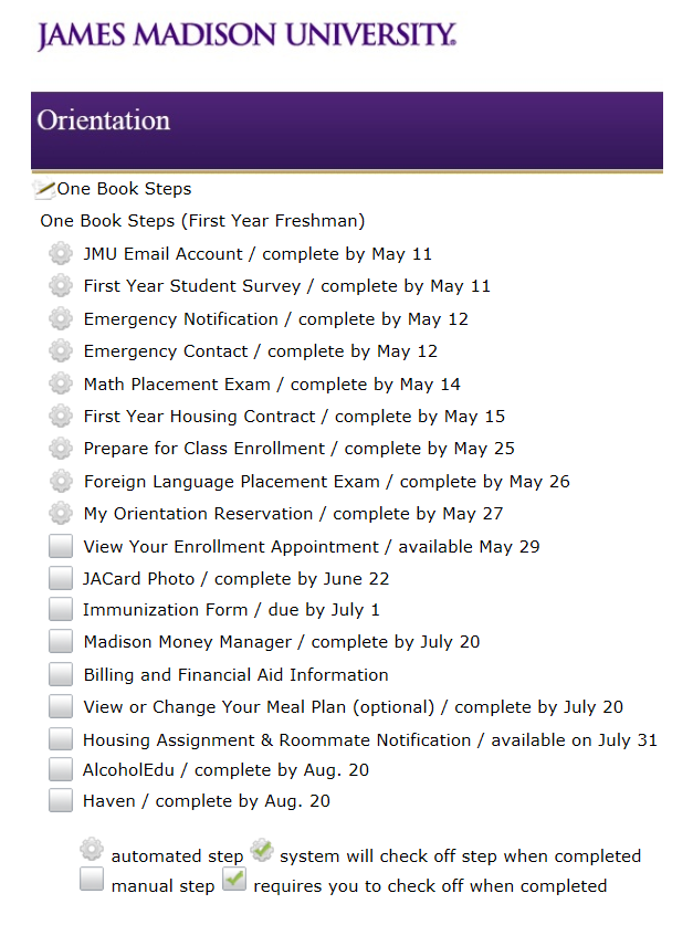 FOB tasklist