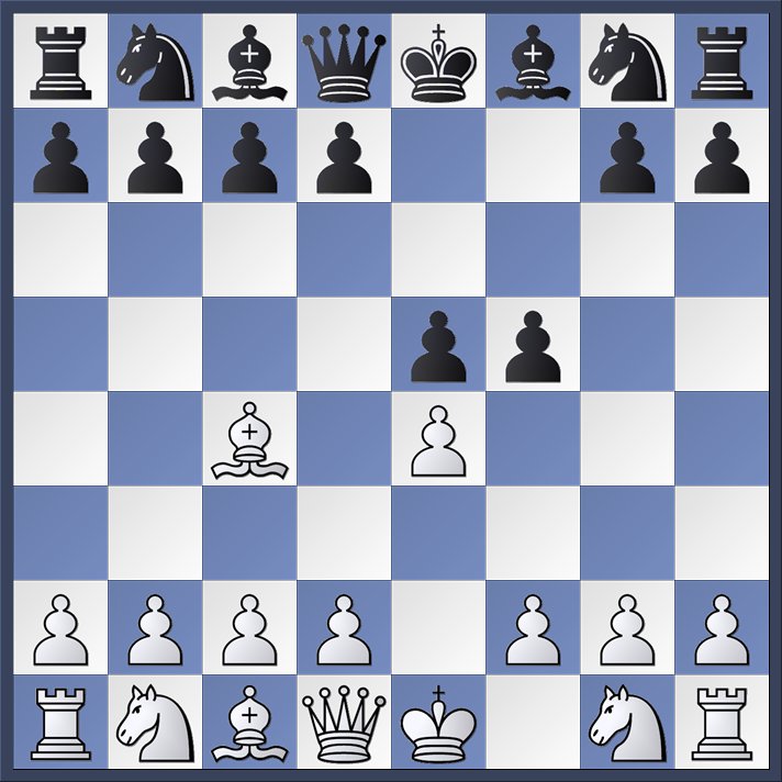 Alekhine Defense: Krejcik Variation 