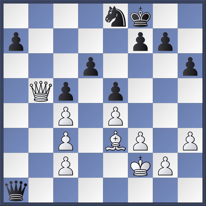 Refute the King's Gambit as Black  Falkbeer Countergambit: Tricky Opening  