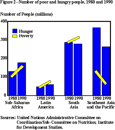 Figure 2 graphic