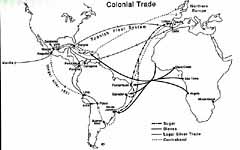 Colonial Trade.JPG (16120 bytes)